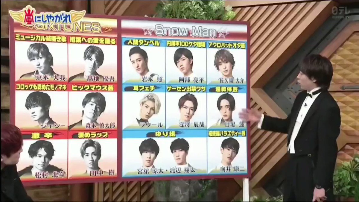 200111 嵐にしやがれ SixTONES・SnowMan トークまとめ 14 #嵐にしやが