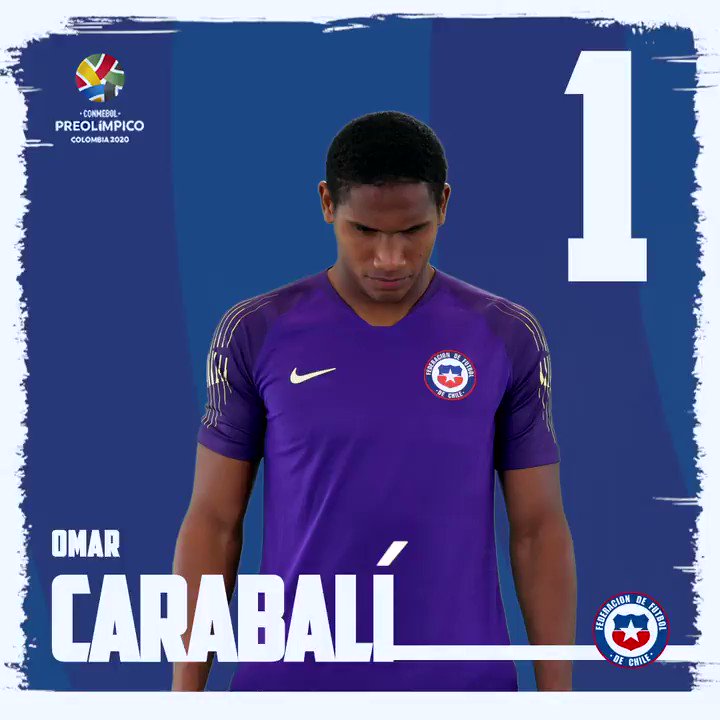 Selección Chilena @LaRoja