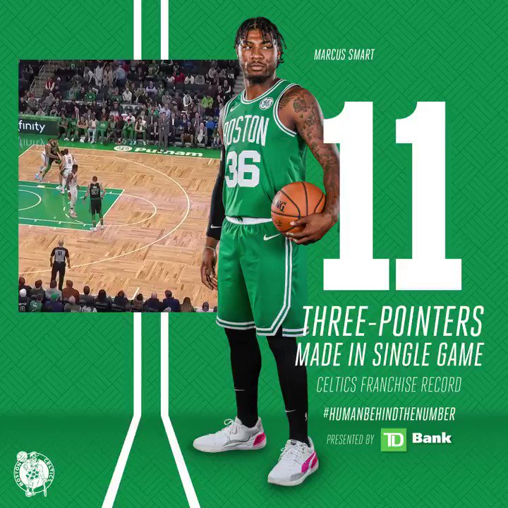 Boston Celtics @celtics
