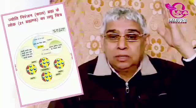 #GodMorningTuesday 🌄🌅🌇
#TuesdayThoughts ⤵⤵
Kaal is the master of this universe. Which eats us all.
If the scriptures are not favorable, which will suffer eighty-four million lives.
#TuesdayMotivation
#TuesdayMorning
🙏Must see⤵⤵⤵⤵