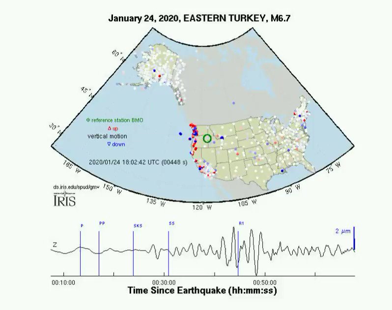 IRIS Earthquake Sci on Twitter "Watch the waves from the M6.7 Turkey 