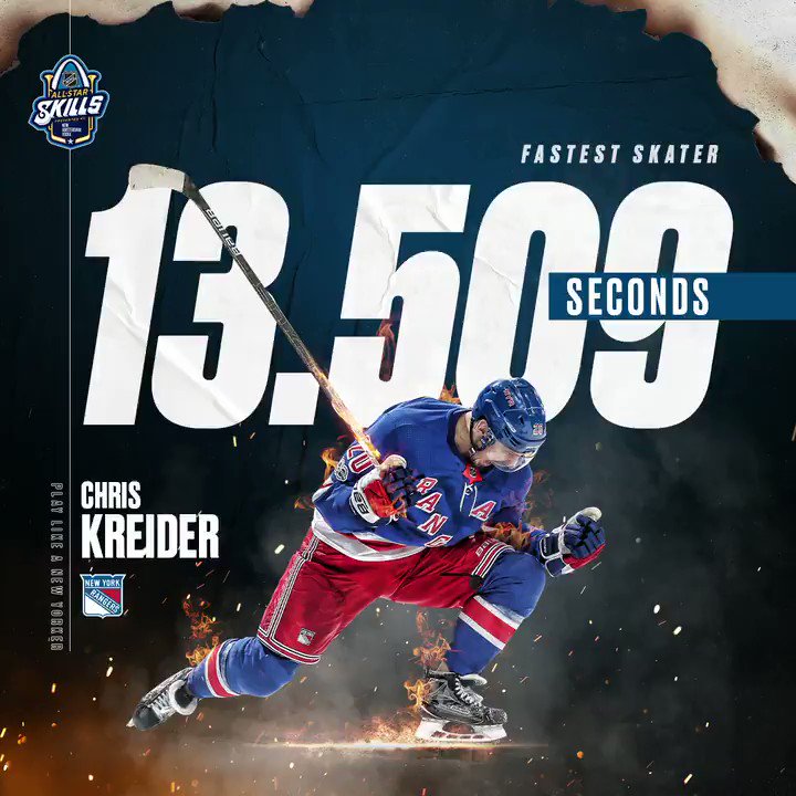 New York Rangers @NYRangers