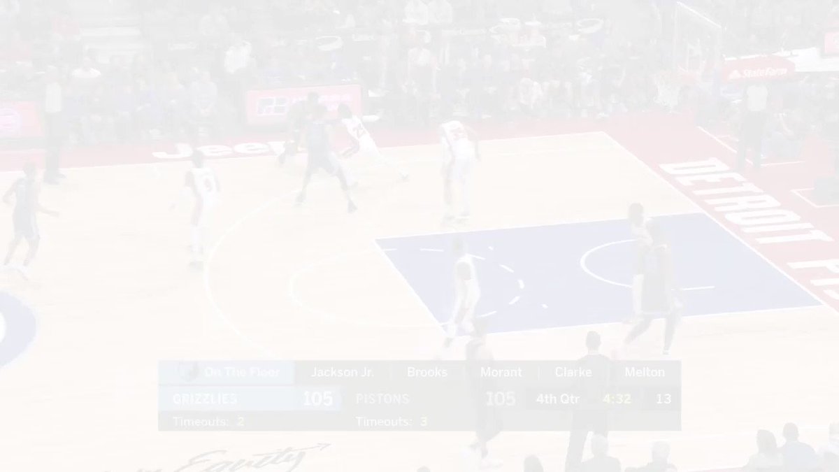 Memphis Grizzlies @memgrizz