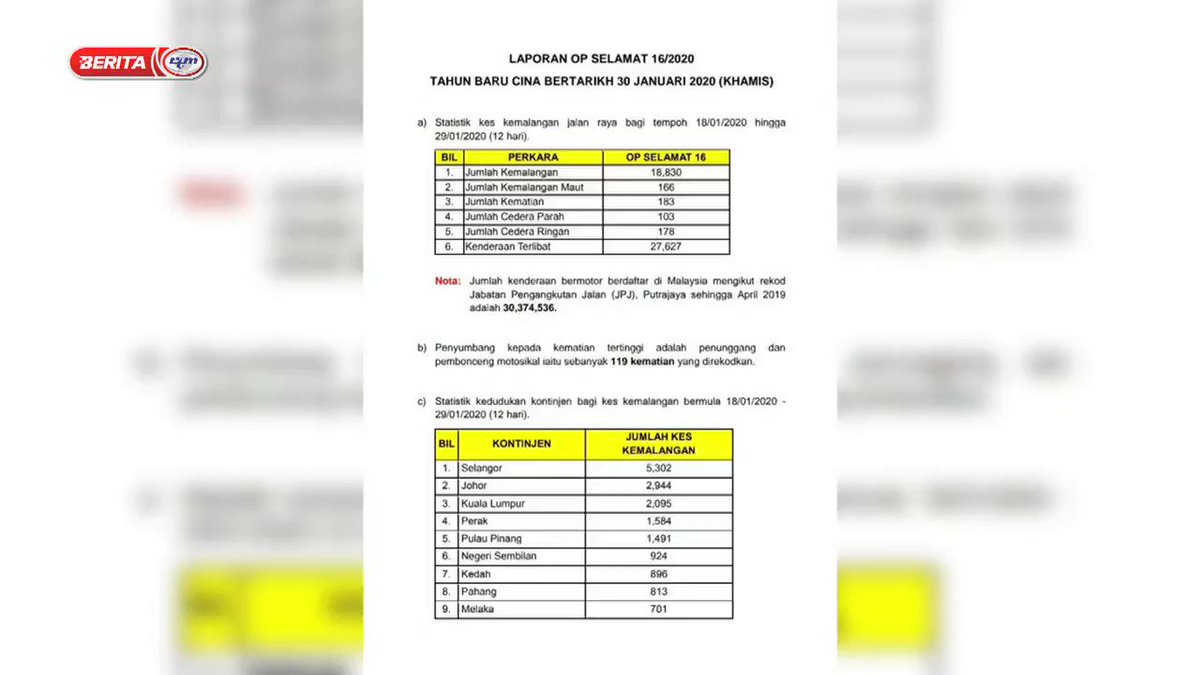 @beritartm's video Tweet