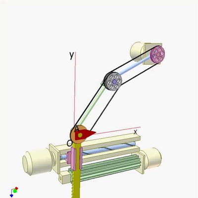 Planar Motion Control