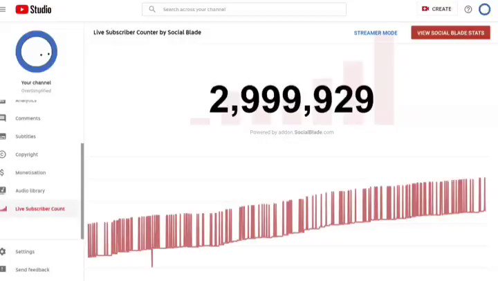 How to create a  Live Subscriber Count Website using