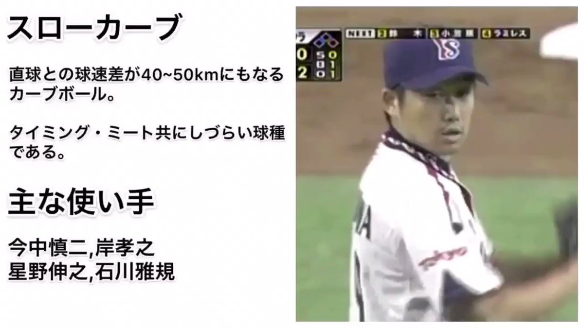 野球好きの日常 Beta Mitz fam Twitter