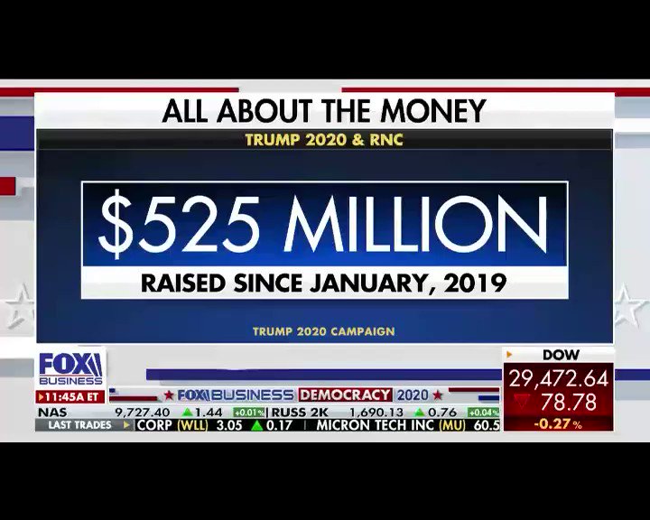 “Our average donation is under $40…that tells you all you need to know about the money coming in to the Trump campaign and the way people feel about this president…People are jazzed up about Donald Trump, they can't wait to get out & vote for him.”—@LaraLeaTrump