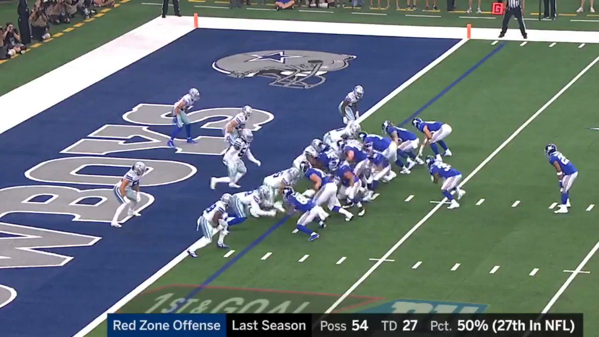 Look at this amazing #Giants highlight: Eli Manning Pass To Open Engram Touchdown #NYGvsDAL
More info at http://bit.ly/2P6zq9KΒ #NYGiants #GiantsPride #NFL #NFLHighlights #SportsTalkLine