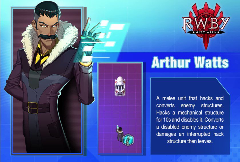 Rwby Amity Arena Arthur Watts Can Hack Enemy Structures Disable Them And Even Turn Them Against The Enemy Tip Placing Watts As Far Back As Possible And Activating His Skill Rwby Amity Arena Arthur Watts Can Hack Enemy Structures Disable Them And Even Turn Them Against The Enemy Tip Placing Watts As Far Back As Possible And Activating His Skill