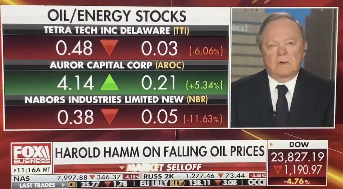 idle oil tycoon saudi field slow idle oil tycoon saudi field slow