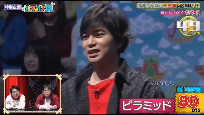 松本潤 の人気がまとめてわかる 評価や評判 感想などを1時間ごとに紹介 ついラン