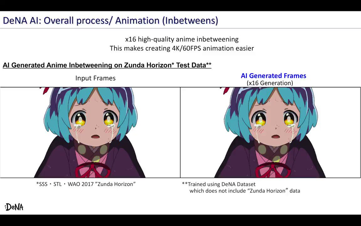 Koichi Hamada On Twitter Ai Application 4k 60fps Anime X16 High Quality Anime Inbetweening This Makes Creating 4k 60fps Animation Easier Generated Anime Https T Co Iip41qfsem Https T Co N7hllezpde