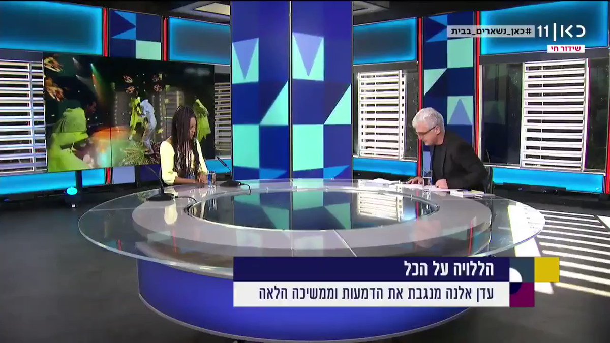Gil Mishali ×'×™×œ ×ž×©×¢×œ×™ On Twitter ×¢×
