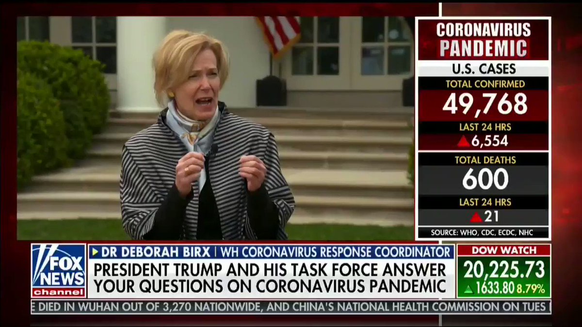 Daily Caller (@DailyCaller) on Twitter photo 24/03/2020 18:34:51 Dr. Brix says that the U.S. has done more testing in 8 days than South Korea did in 8 weeks Dr. Brix says that the U.S. has done more testing in 8 days than South Korea did in 8 weeks