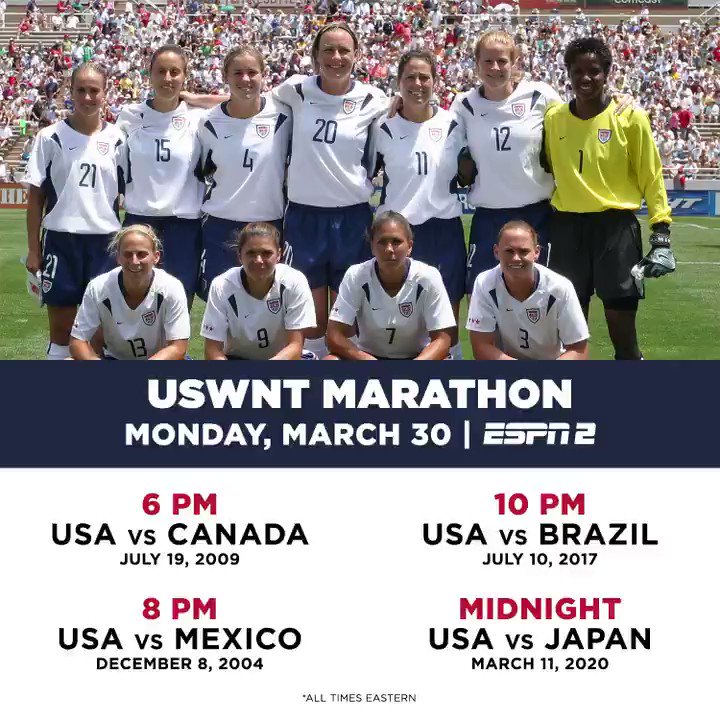 U S Soccer Wnt What A Way To Start The Week Twitter U S Soccer Wnt What A Way To Start The Week Twitter