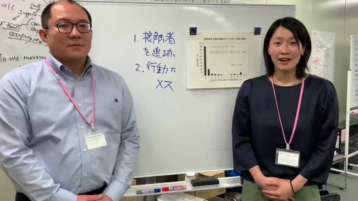 学習支援業者 Iyoi9fw3tt0cip2 Twitter 学習支援業者 Iyoi9fw3tt0cip2 Twitter