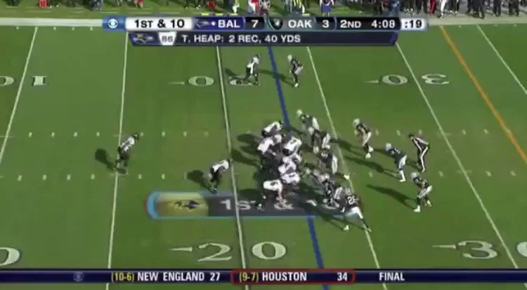 Happy birthday Willis McGahee. Injuries suck. 