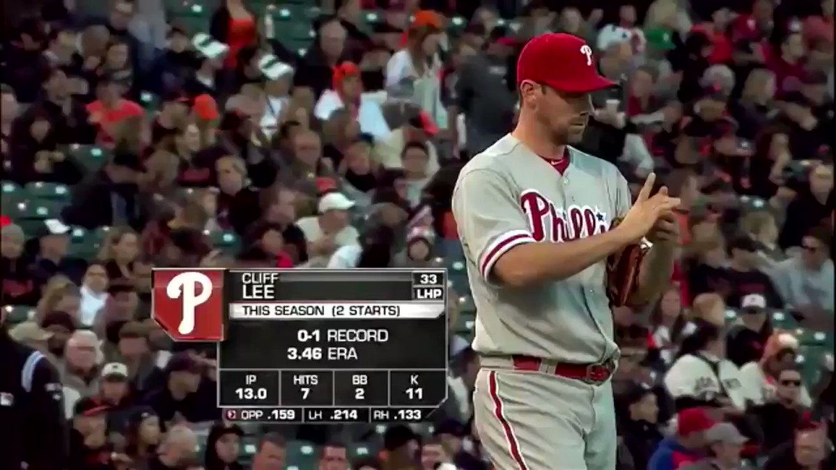 Jonny Heller on X: On this date in 2012, Cliff Lee became the first  Phillie since Steve Carlton in 1981 to pitch 10 shutout innings in a single  start. The Phillies eventually