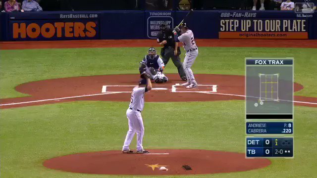 Happy 37th Birthday, Miguel Cabrera! 
