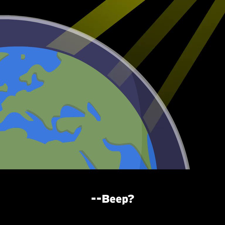 BrainPOP on Twitter: “Happy #EarthDay! Celebrate our planet by learning
