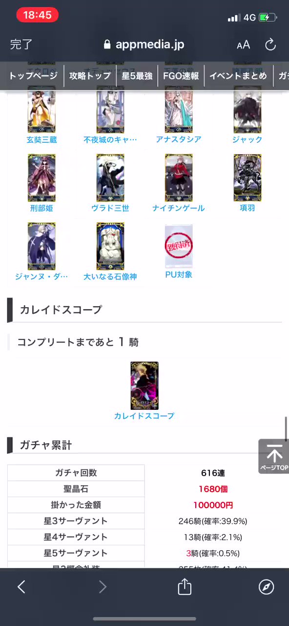 Fgo攻略班 Appmedia ちなみにそれぞれ狙いたいピックアップはいると思うので 確率は0 7 くらいですが 無名 にしてあります ガチャのイメージはこんな感じです T Co Viwpox2mwh Twitter