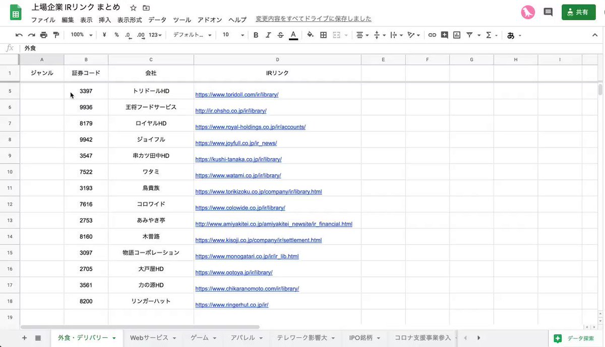 バフェット コード On Twitter Irページへのurlまとめ サイゼリヤ Ir 大戸屋 Ir とかって毎回ググるの地味にめんどくさかった 業界ごとにリンクが整理されてるからすぐirページに飛べて超便利 もう何度も検索せずとも業界まるっとすぐに決算説明会資料に