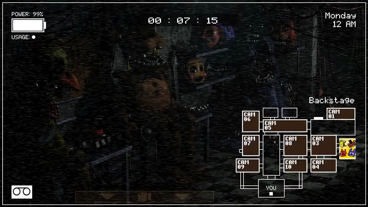 Fnaf Camra GIFs