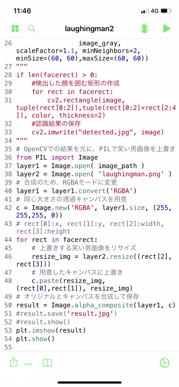 Robo8080 Iphone Pyto Opencvで 画像から顔検出 お約束の笑い男 T Co N9g4riq4mn Twitter