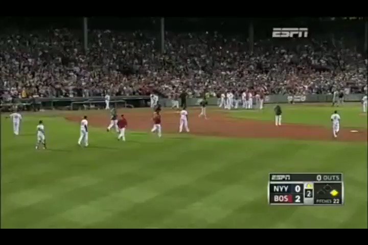 THIS DAY IN SPORTS 
05/03/1977
Happy birthday to Ryan Dempster 