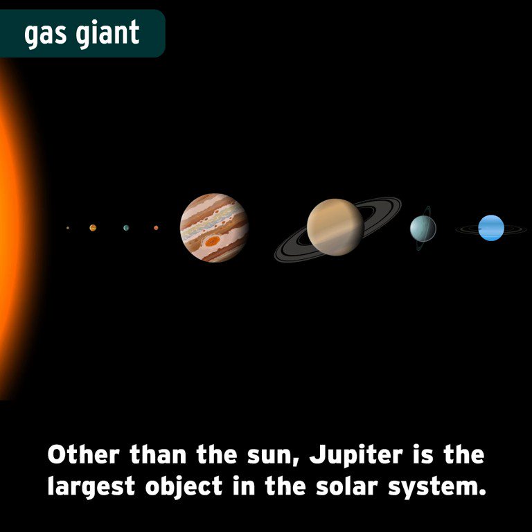 Brainpop Solar System