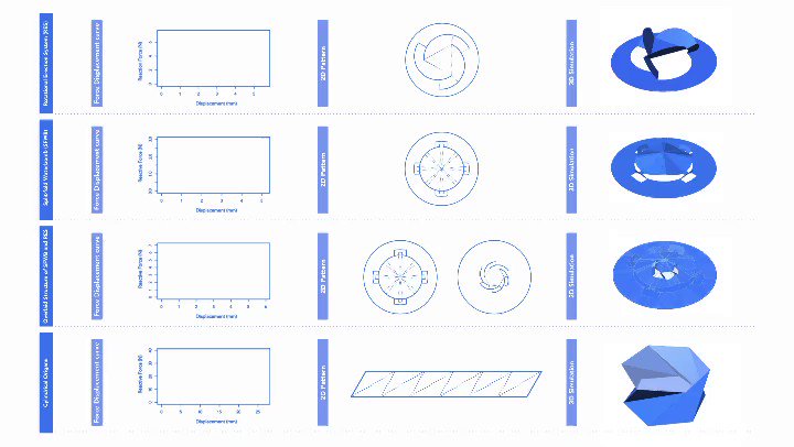 printable blank volleyball rotation sheets printable blank volleyball rotation sheets
