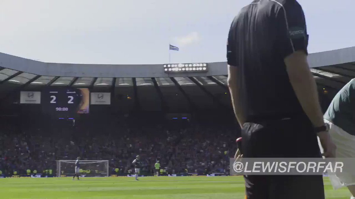 Hibernian FC
