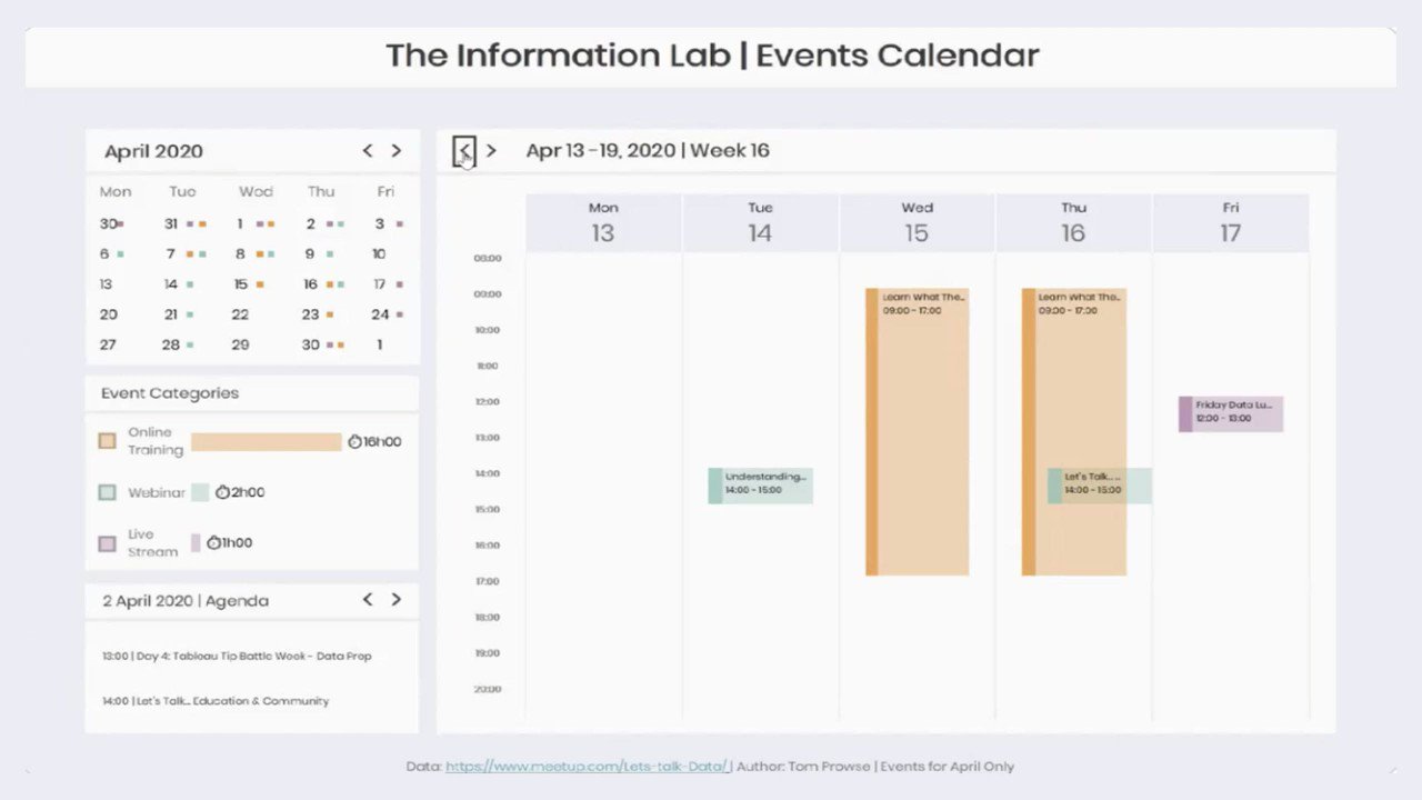 Tableau on Twitter: Tableau on Twitter: