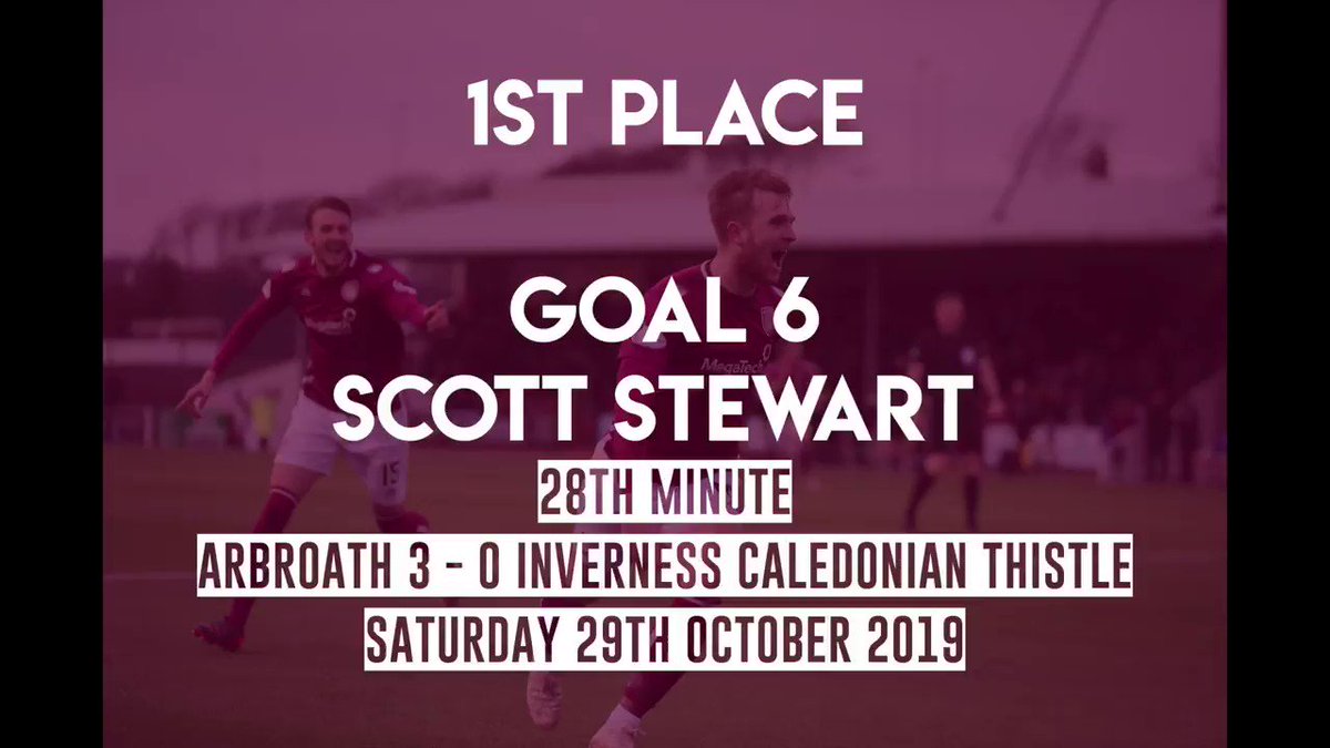 Arbroath FC (at 🏠)
