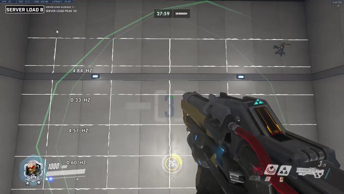 ทว ตล าส ดpleasewait 14 ว เคราะห ทว ตเตอร กราฟ ก Whotwi