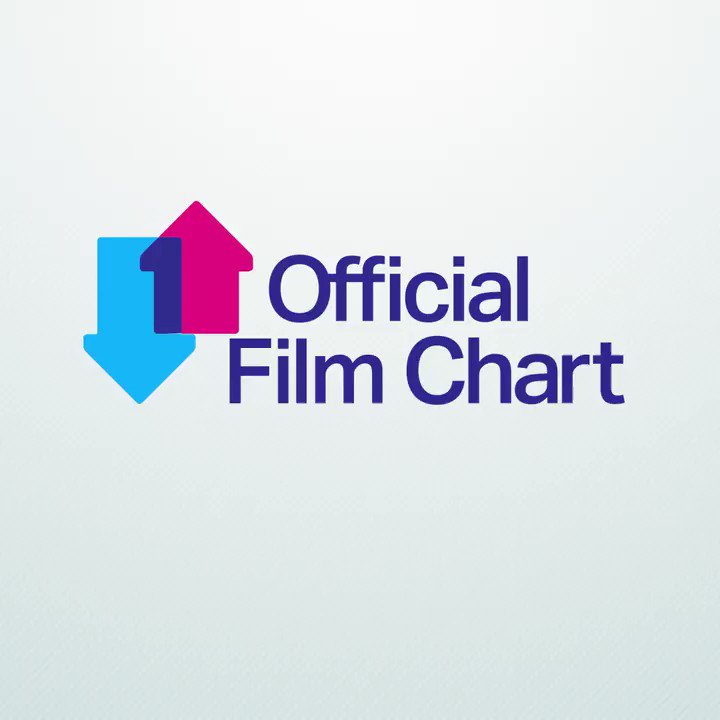 Official Charts (@officialcharts) on Twitter photo 2020-05-30 12:00:20 With an all-star cast including @taylorswift13, @jasonderulo, @JKCorden and SO many more, @catsmovie sings and dances into a Top 10 debut 😸✨ bit.ly/2AhIwLd With an all-star cast including @taylorswift13, @jasonderulo, @JKCorden and SO many more, @catsmovie sings and dances into a Top 10 debut 😸✨ bit.ly/2AhIwLd