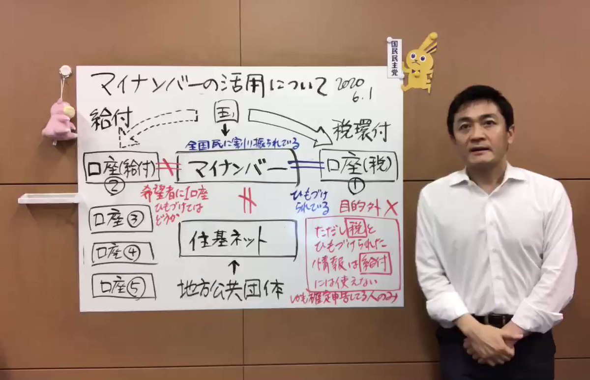 玉井次郎 Tamatama110 Twitter 玉井次郎 Tamatama110 Twitter