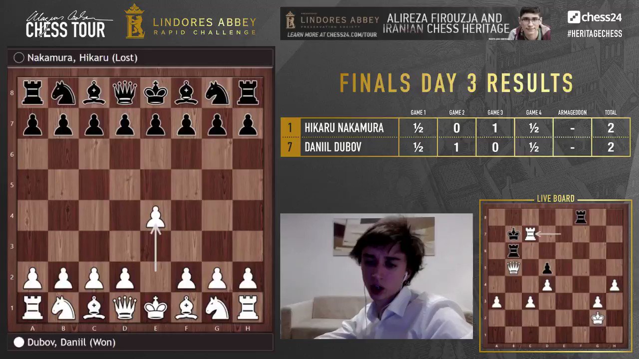 chess24.com on X: Dubov This is in general the problem of