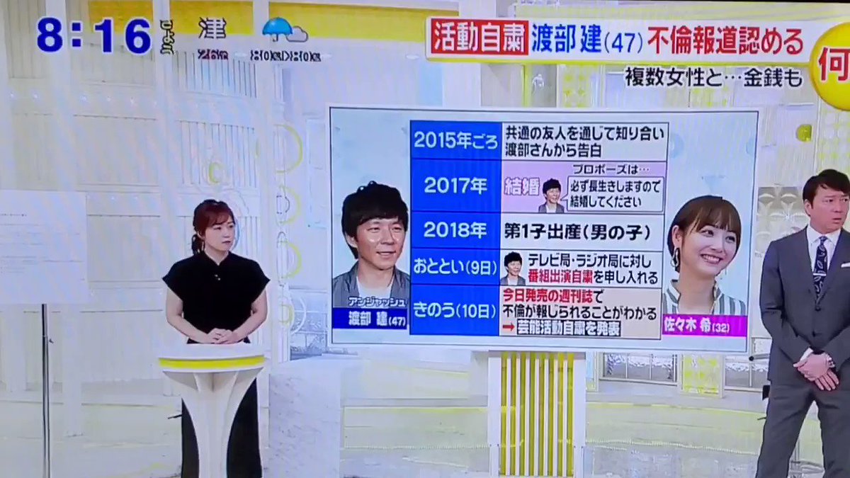 ウニとノドグロ 芸能人がなぜ不倫ダメか分からないから当事者 当事者言ってんだよね 一般人ならそれで済むけど 芸能人はイメージがあるの アバターなの 不倫夫がどんなコメントしてギャラ稼ぐのか 芸能界は庇うよりグルメ芸人を失うリスクを考えた方が