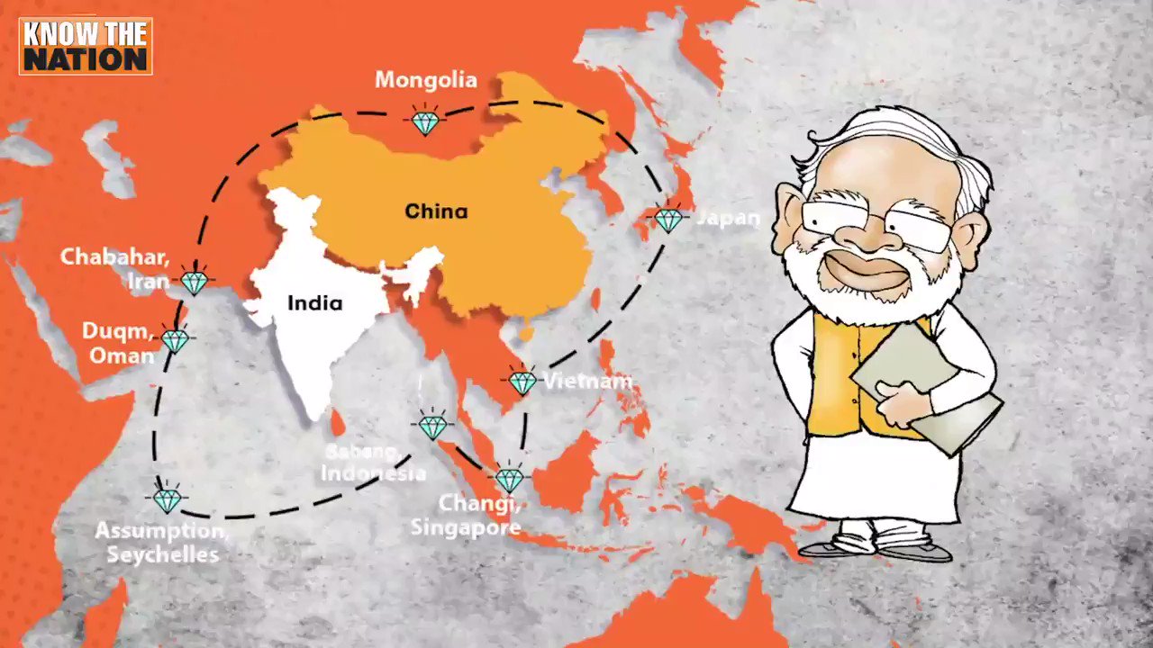 Know The Nation on Twitter "Let us understand how India countered