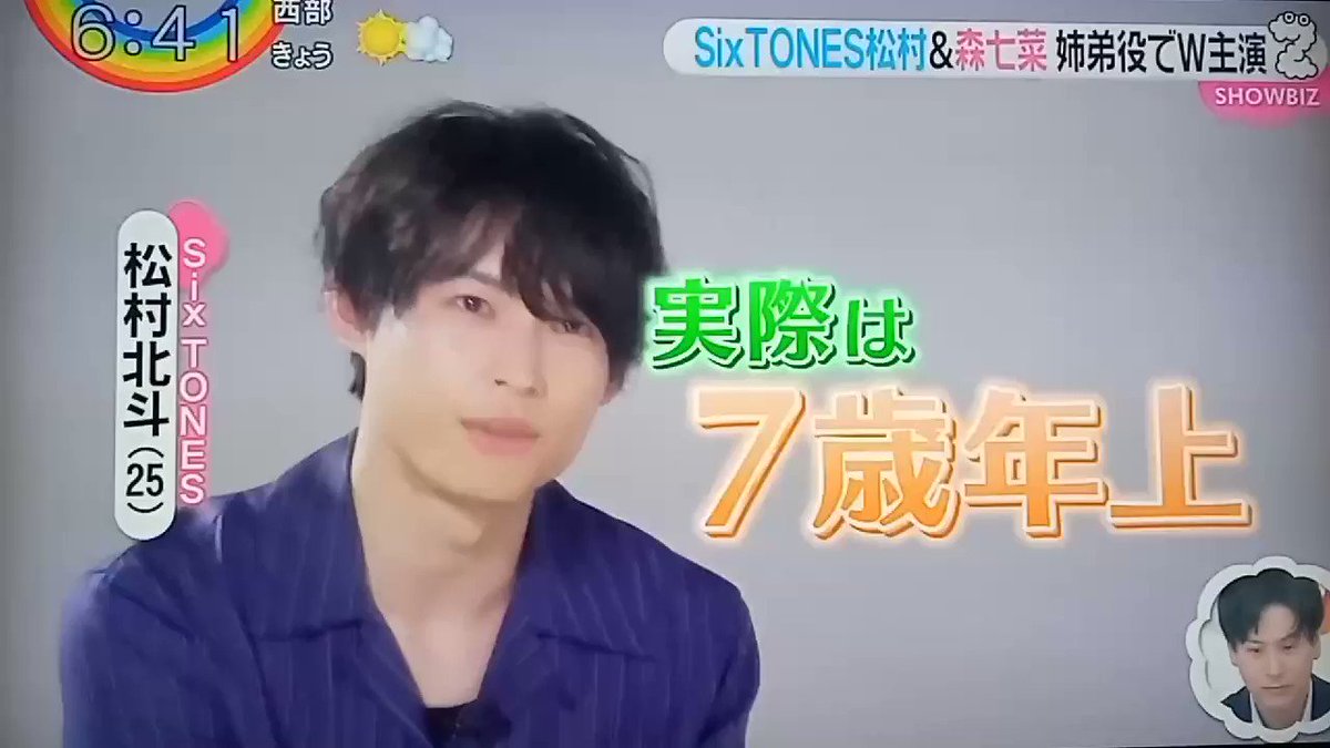 北斗くん の感情分析 Nyakone 北斗くん の感情分析 Nyakone