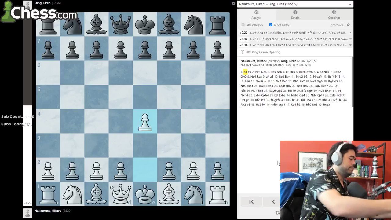 Hikaru Nakamura on X: Going on right now on twitch - game