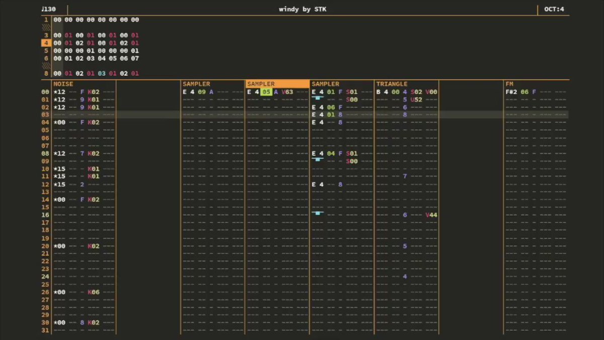 07 Chiptune Vol 7 Togetter