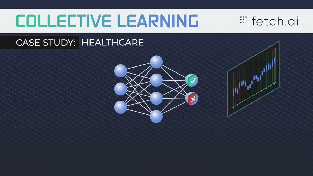 Fetch.ai (@Fetch_ai) on Twitter photo 2020-07-06 19:17:18 Using @Fetch_ai’s #technology, doctors can use #CollectiveLearning and #AI to optimize diagnoses, enabling patients to receive better #healthcare 👨⚕️👩⚕️ Learn how: youtube.com/watch?v=YsSVzK… $FET #ArtificialIntelligence #MachineLearning #Blockchain Using @Fetch_ai’s #technology, doctors can use #CollectiveLearning and #AI to optimize diagnoses, enabling patients to receive better #healthcare 👨⚕️👩⚕️ Learn how: youtube.com/watch?v=YsSVzK… $FET #ArtificialIntelligence #MachineLearning #Blockchain