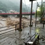 ツイートに含まれる画像