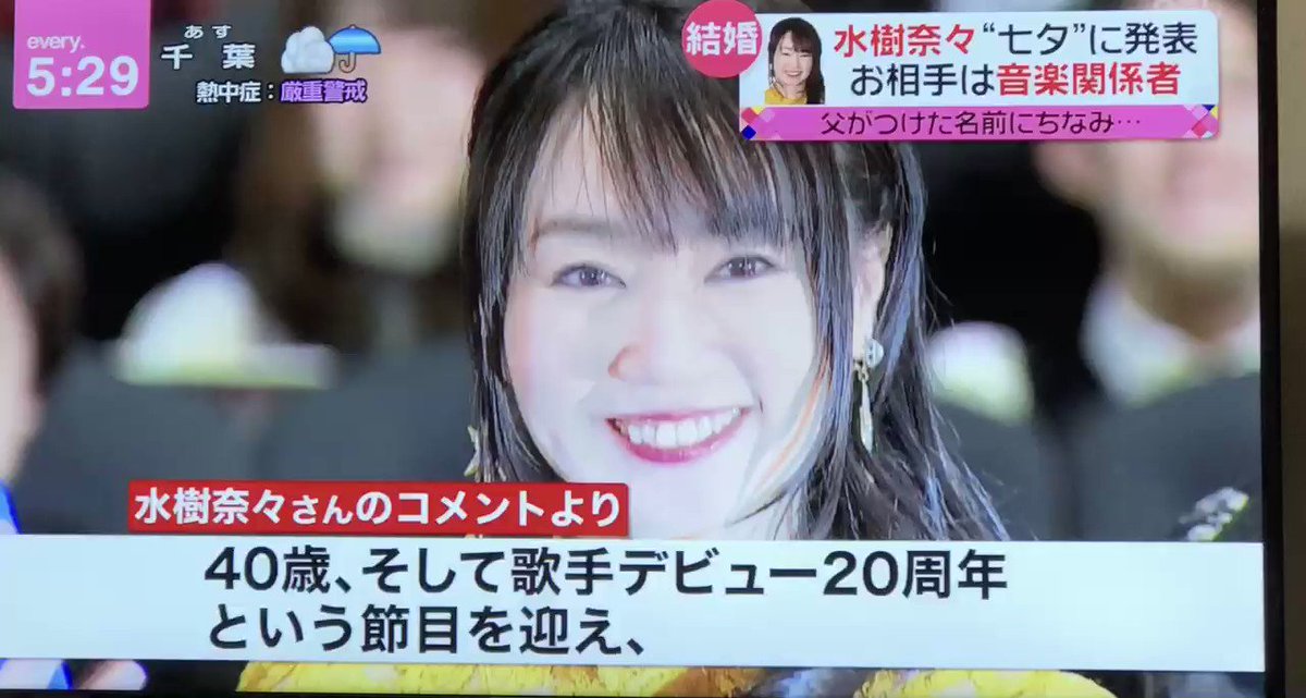 りんりん News Every に奈々ちゃん出たーっ 水樹奈々 結婚