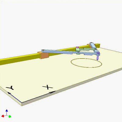 Instrument for Directional Scaling