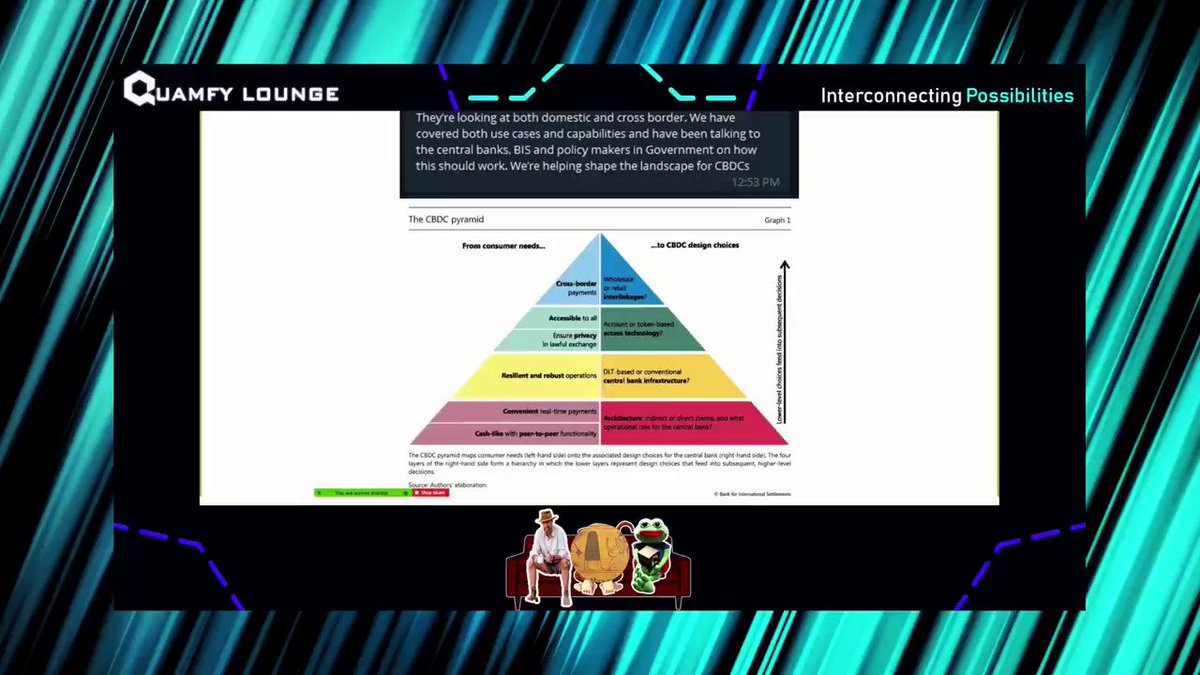 DreadBongo π΅ (@DreadBong0) on Twitter photo 2020-07-08 21:46:52 β
@OfMiklos on the importance of @quant_networks current #CBDC work @CryptoCoight does a great job explaining why the tokenomics of $QNT are far superior to any other project ππ Check out the full Tokenomic Superiority video here π youtube.com/watch?v=IyOo1Wβ¦ $crypto $IDEX β
@OfMiklos on the importance of @quant_networks current #CBDC work @CryptoCoight does a great job explaining why the tokenomics of $QNT are far superior to any other project ππ Check out the full Tokenomic Superiority video here π youtube.com/watch?v=IyOo1Wβ¦ $crypto $IDEX
