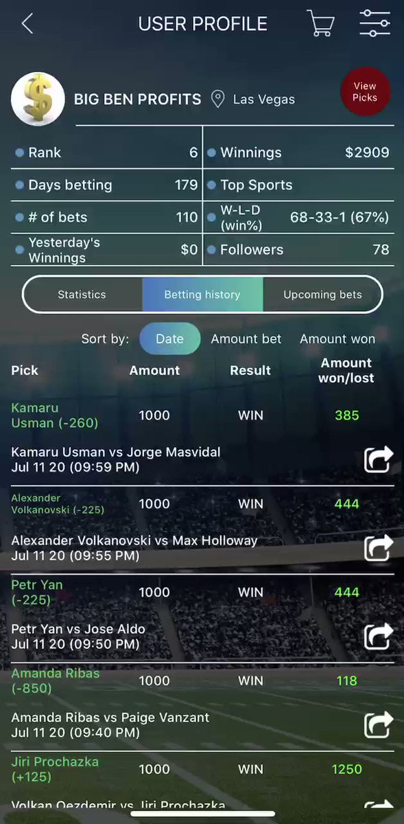 Itโs fight day! ๐ #6 Big Ben Profits went 9-1 in the last event ๐ค get his picks for #UFCFightIsland1 at https://t.co/E5vJLfySU6
#ufc #UFCFightIsland #InAbuDhabi #sportspicks #freepicks #ufcpicks #MMATwitter #MMA #mmacapper #ufctipster #GamblingTwitter https://t.co/O60bZRRatS